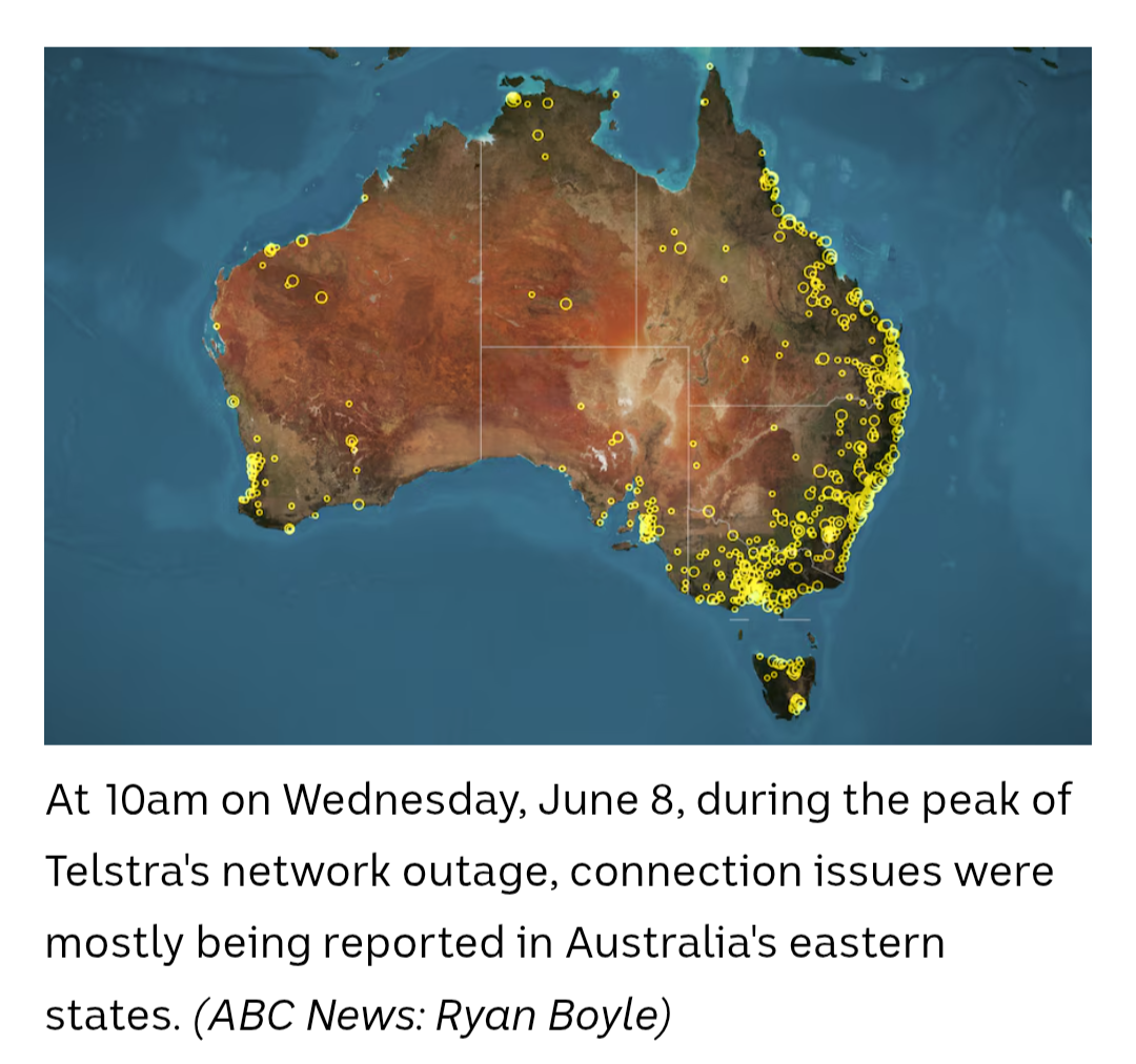 A screenshot from an ABC News article, with a satellite photo of Australia overlaid with small circles clustered around every major city and all up the east coast. Text reads: At 10am on Wednesday, June 8, during the peak of Telstra's network outage, connection issues were mostly being reported in Australia's eastern states. (ABC News: Ryan Boyle)